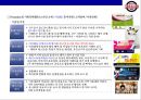 두산베어즈의 마케팅전략 & 전력분석 26페이지