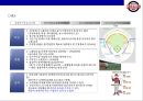 두산베어즈의 마케팅전략 & 전력분석 33페이지