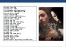 뮤지컬 OSMU 성공사례 분석[그리스.사운드오브뮤직.오페라의 유령.노트르담 드 파리.명성황후] 2페이지