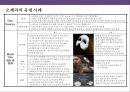 뮤지컬 OSMU 성공사례 분석[그리스.사운드오브뮤직.오페라의 유령.노트르담 드 파리.명성황후] 19페이지