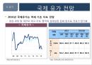 2016년 국내외 경제 현황과 리스크관리 14페이지
