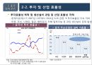 2016년 국내외 경제 현황과 리스크관리 47페이지