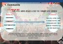 브랜드 커뮤니티를 활용한 브랜드 전략[Brand community Brand Marketing] 3페이지