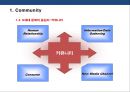 브랜드 커뮤니티를 활용한 브랜드 전략[Brand community Brand Marketing] 6페이지