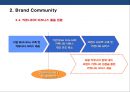 브랜드 커뮤니티를 활용한 브랜드 전략[Brand community Brand Marketing] 12페이지