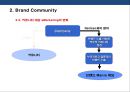 브랜드 커뮤니티를 활용한 브랜드 전략[Brand community Brand Marketing] 13페이지