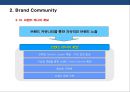 브랜드 커뮤니티를 활용한 브랜드 전략[Brand community Brand Marketing] 18페이지