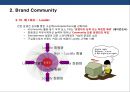 브랜드 커뮤니티를 활용한 브랜드 전략[Brand community Brand Marketing] 23페이지