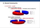 브랜드 커뮤니티를 활용한 브랜드 전략[Brand community Brand Marketing] 24페이지