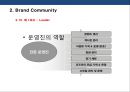 브랜드 커뮤니티를 활용한 브랜드 전략[Brand community Brand Marketing] 25페이지