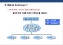 브랜드 커뮤니티를 활용한 브랜드 전략[Brand community Brand Marketing] 32페이지