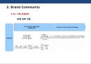 브랜드 커뮤니티를 활용한 브랜드 전략[Brand community Brand Marketing] 38페이지