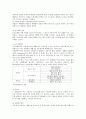 인테리어코디네이트 실무 실내건축 설비의 이해 7페이지
