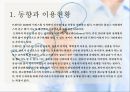 트위터를 통한 광고의 현황 및 수익 창출 방안 4페이지