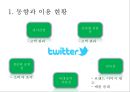트위터를 통한 광고의 현황 및 수익 창출 방안 9페이지