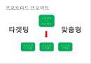 트위터를 통한 광고의 현황 및 수익 창출 방안 12페이지