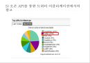 트위터를 통한 광고의 현황 및 수익 창출 방안 20페이지
