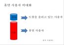 트위터를 통한 광고의 현황 및 수익 창출 방안 25페이지