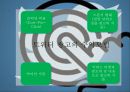 트위터를 통한 광고의 현황 및 수익 창출 방안 40페이지
