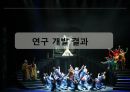 공연의 품격을 높여주는 공연무대 매커니즘[뮤지컬 “투란도트”중심으로] 17페이지
