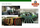 칭다오맥주 마케팅전략 TSINGTAO beer Marketing Strategy 7페이지