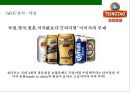 칭다오맥주 마케팅전략 TSINGTAO beer Marketing Strategy 17페이지