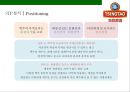칭다오맥주 마케팅전략 TSINGTAO beer Marketing Strategy 27페이지