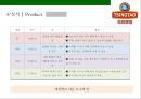 칭다오맥주 마케팅전략 TSINGTAO beer Marketing Strategy 31페이지
