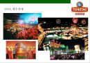 칭다오맥주 마케팅전략 TSINGTAO beer Marketing Strategy 37페이지
