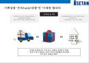 일본 백화점업계의 재편&이세탄 백화점의 차별화 경영전략 [Transformation of Japanese department store industry & Differentiate 31페이지