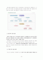 경호의 고찰(경호의 역사.경찰경호.경호이론.외국의 경호기관) 22페이지