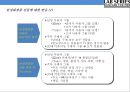 LAB SERIES 백화점에서 가장많이팔리는 남성화장품 마케팅 전략 24페이지