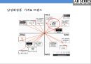 LAB SERIES 백화점에서 가장많이팔리는 남성화장품 마케팅 전략 27페이지