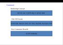 영화 마케팅 컨셉트 (Movie marketing concept)[유명감독 예술영화 임권택 감독 ‘천년학’ 사례 중심] 26페이지