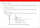 재난보건의료 현황과 산업화[Disaster Health Status and Industrialization ] 6페이지