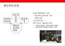 재난보건의료 현황과 산업화[Disaster Health Status and Industrialization ] 19페이지