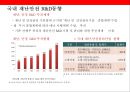 재난보건의료 현황과 산업화[Disaster Health Status and Industrialization ] 25페이지