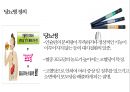 병원에 가지 말아야 할 81가지 이유 서평 및 요약 25페이지