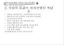 돈의 인문학 12페이지