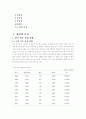돼지의 특징 & 품종과 특성 2페이지