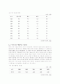 돼지의 특징 & 품종과 특성 3페이지