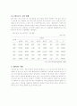돼지의 특징 & 품종과 특성 4페이지