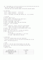 A+++:분만생리,간호,출산 및 산모간호,모유수유,고위험임신,합병증(질환부터 병태생리,임상증상,검사,치료)전반적으로 정리한 레포트 19페이지