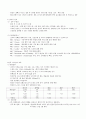 A+++:분만생리,간호,출산 및 산모간호,모유수유,고위험임신,합병증(질환부터 병태생리,임상증상,검사,치료)전반적으로 정리한 레포트 28페이지
