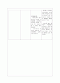 보건소 간호진단 : 고혈압 ( 1. 신경 및 혈관압박과 관련된 통증, 2.관절염으로 인한 운동부족과 관련된 체중증가, 3.단백질 섭취부족과 관련된 어지러움 ) 2페이지
