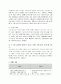 치매노인은 가정에서 요양하는 것이 좋을지, 양로원에 가는 것이 좋을지 서술 3페이지