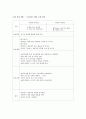 A++++ 급성신장질환(Acute renal disease) 케이스: 연구의 필요성부터 ~ 문헌고찰,간호과정, 간호사정, 간호진단 9페이지