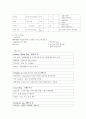 A++++대퇴골 전자간 골절(femur intertrochantertic fx) 케이스: 연구의 필요성부터 ~ 문헌고찰,간호과정, 간호사정, 간호진단 6페이지
