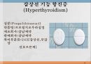 내분비계약물, endocrione system, 갑상선기능저하증, 항이뇨호르몬, 옥시토신, 항당뇨병약, 에스트로겐, 프로게스테론, 골다공증, 갑상선기능항진증, 부갑상선기 16페이지