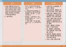 내분비계약물, endocrione system, 갑상선기능저하증, 항이뇨호르몬, 옥시토신, 항당뇨병약, 에스트로겐, 프로게스테론, 골다공증, 갑상선기능항진증, 부갑상선기 22페이지